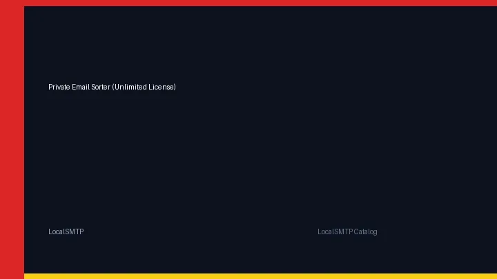 Private Email Sorter (Unlimited License) by LocalSMTP with price and secure checkout details